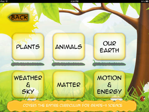 From the Principal&#039;s Office: PlayScience II: iPad App for the Science Classroom