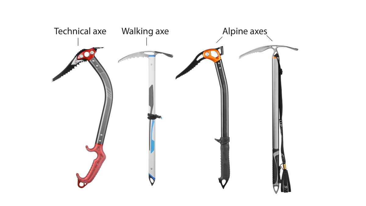 How to use an ice axe wield your ice tool with confidence Advnture
