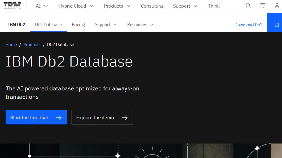 IBM Db2 website screenshot (May 2025).