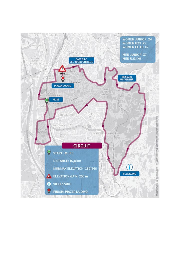 Trentino 2020 road race map
