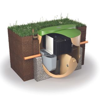 sewage treatment plant drainage system Biotec