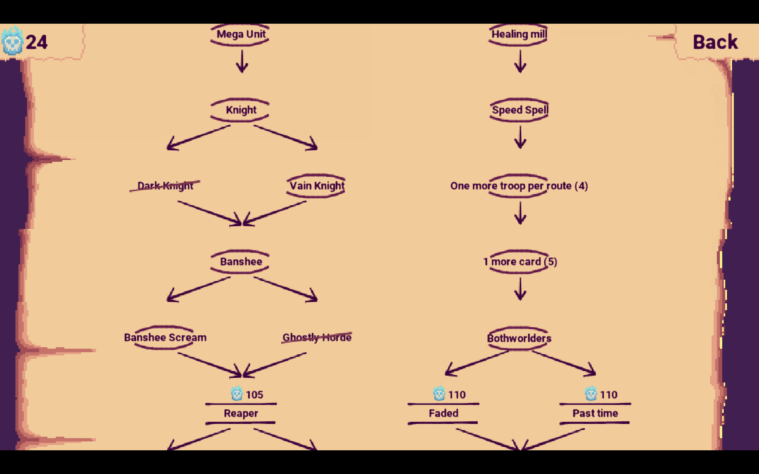 Countless Army gameplay screenshots.