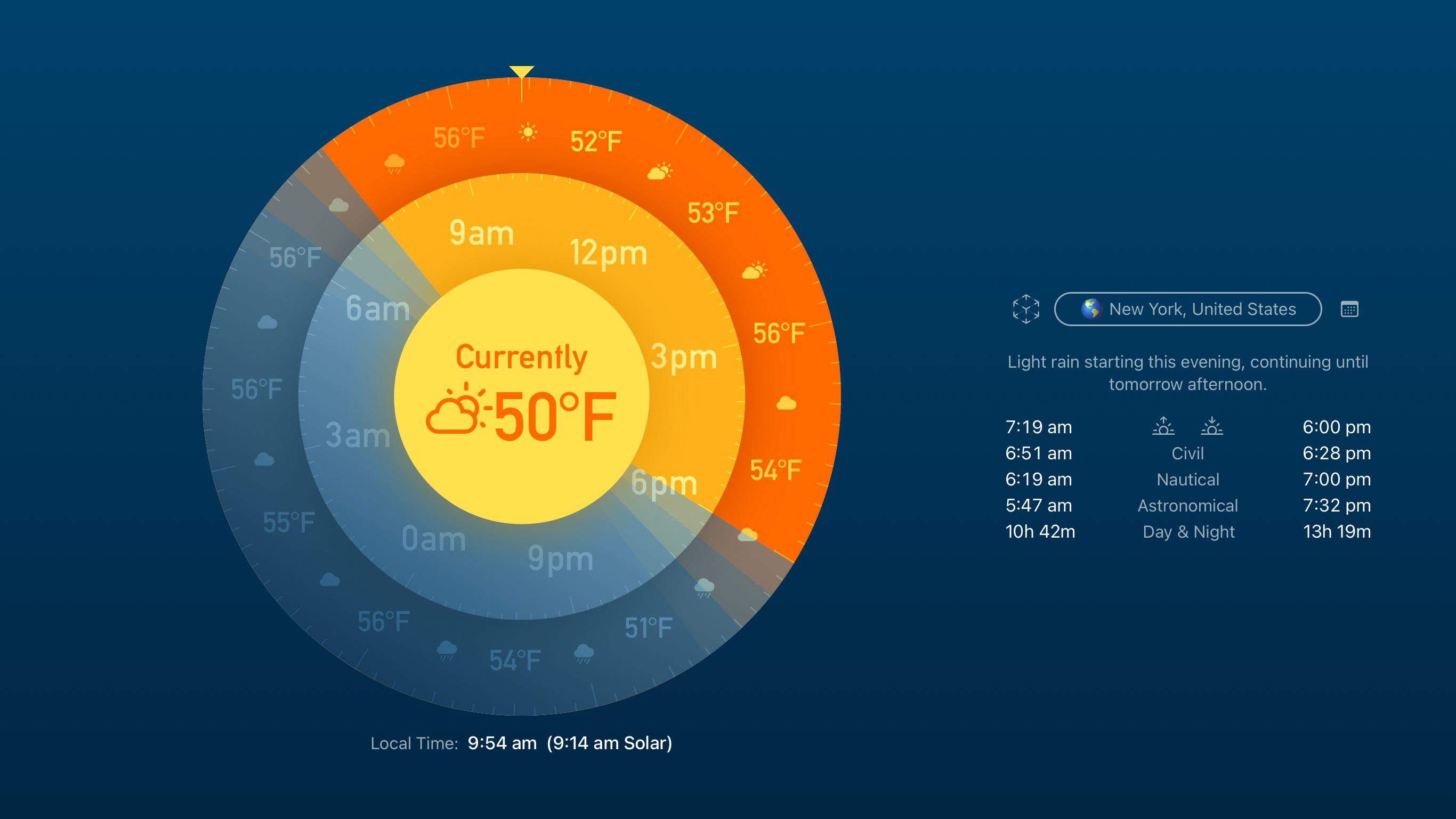 SolarWatch Daylight Widget