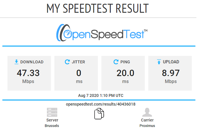 We testen de prestaties van elke VPN (Bron: OpenSpeedTest)