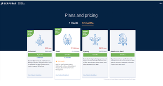 Serpstat pricing