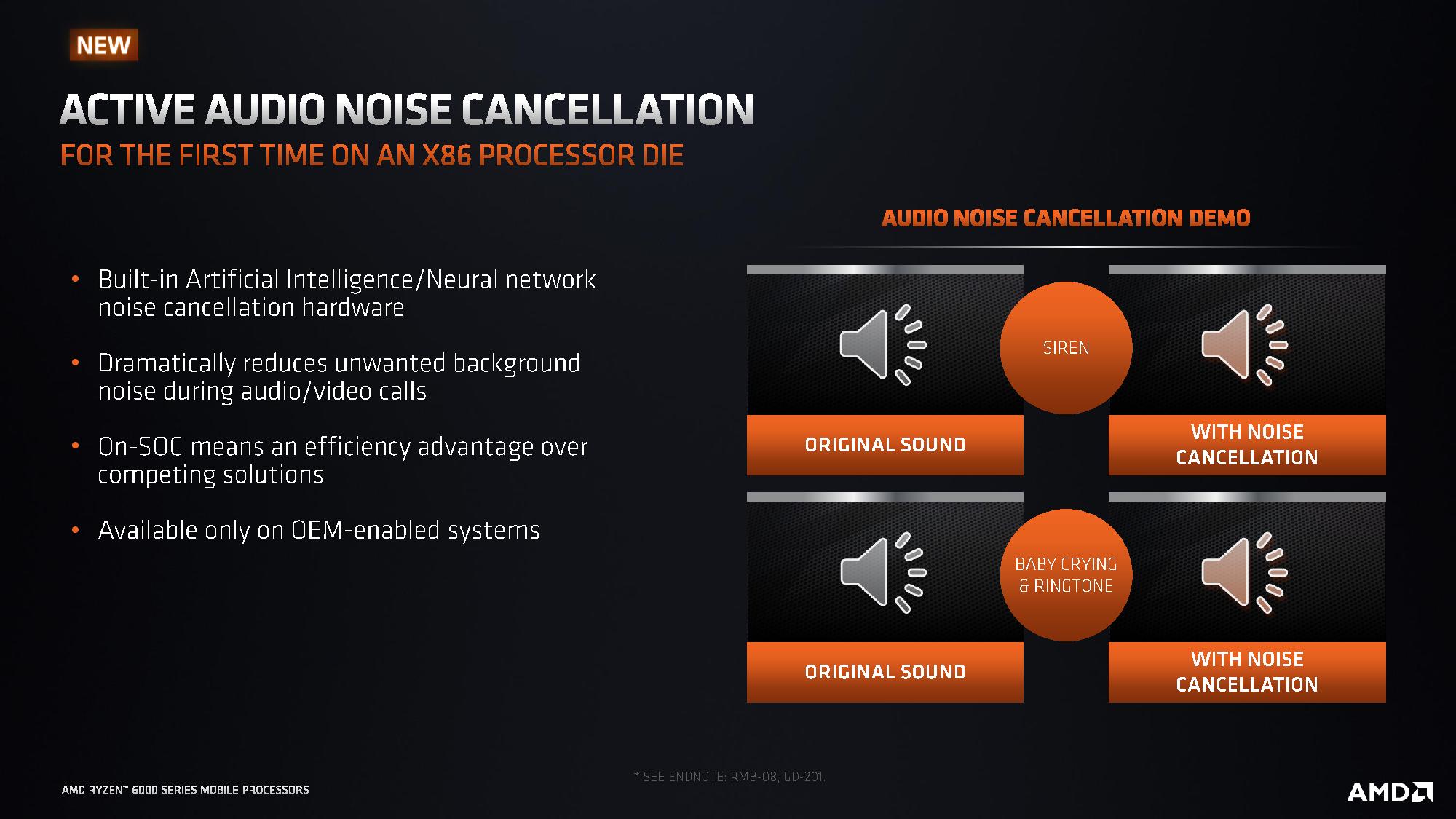 AMD Ryzen 6000 Mobile