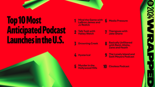 A list of Spotify's most anticipated podcast launches of 2024