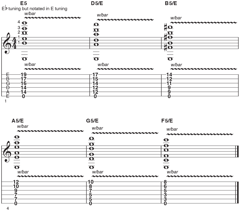 Philip Sayce Example