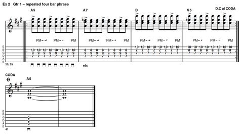 5 guitar tricks to learn from AC/DC | MusicRadar