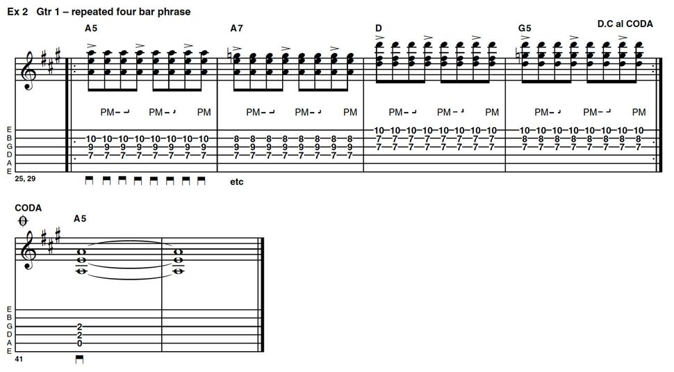 5 guitar tricks to learn from AC/DC | MusicRadar