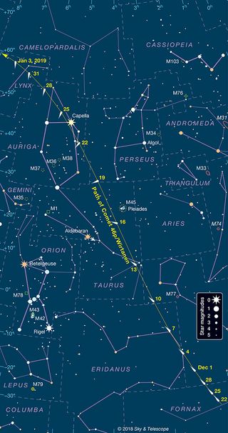 A map from Sky & Telescope demonstrating Comet 64P/Wirtanen's path through the sky.