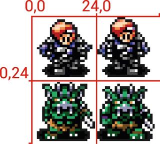 The character sprite sheet