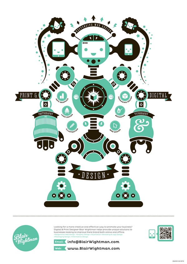 Blair Wightman - Robot poster