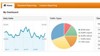 Web page showing analytics