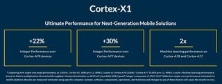 Cortex X