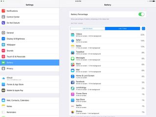 Facebook for iPad battery usage
