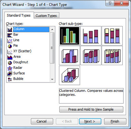 Libre Office Calc - Charting options in Excel compared