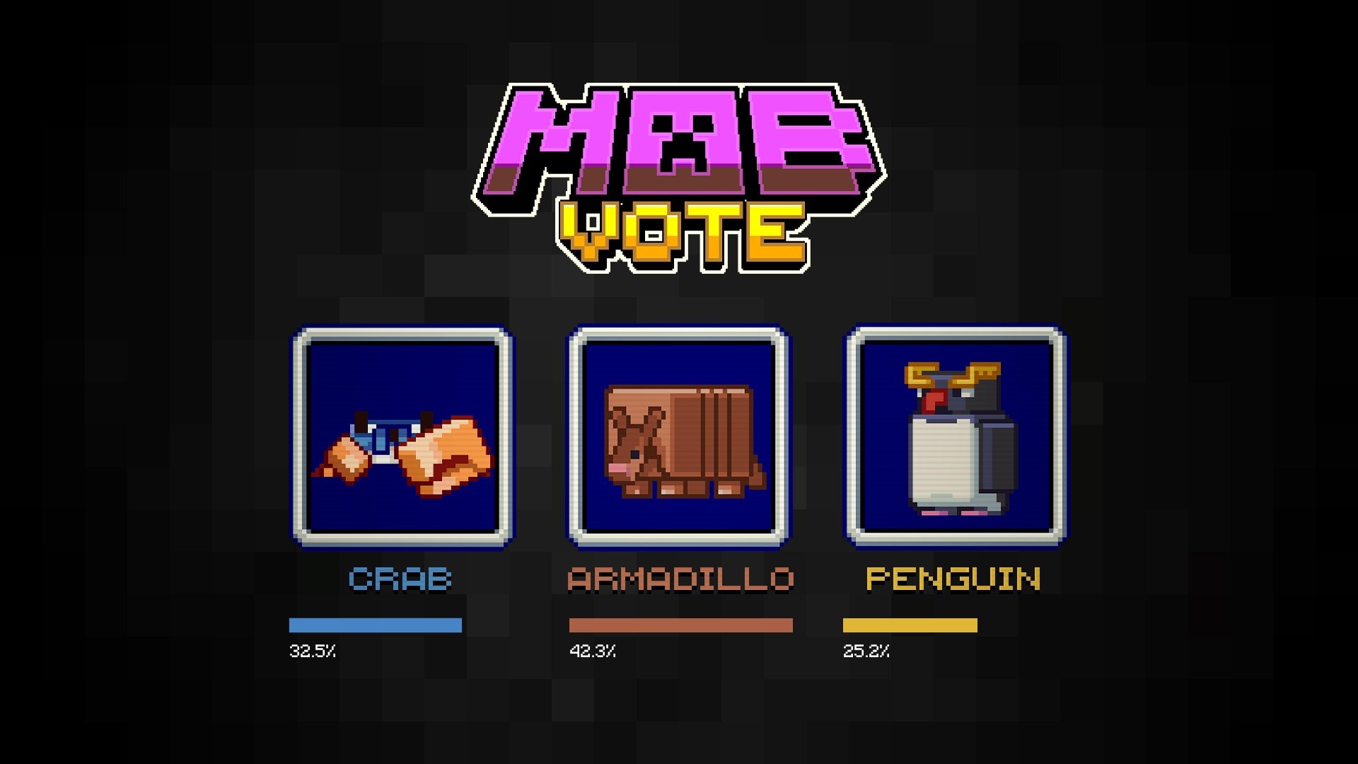 Minecraft Live 2023 Mob Vote Here's the winner! Windows Central
