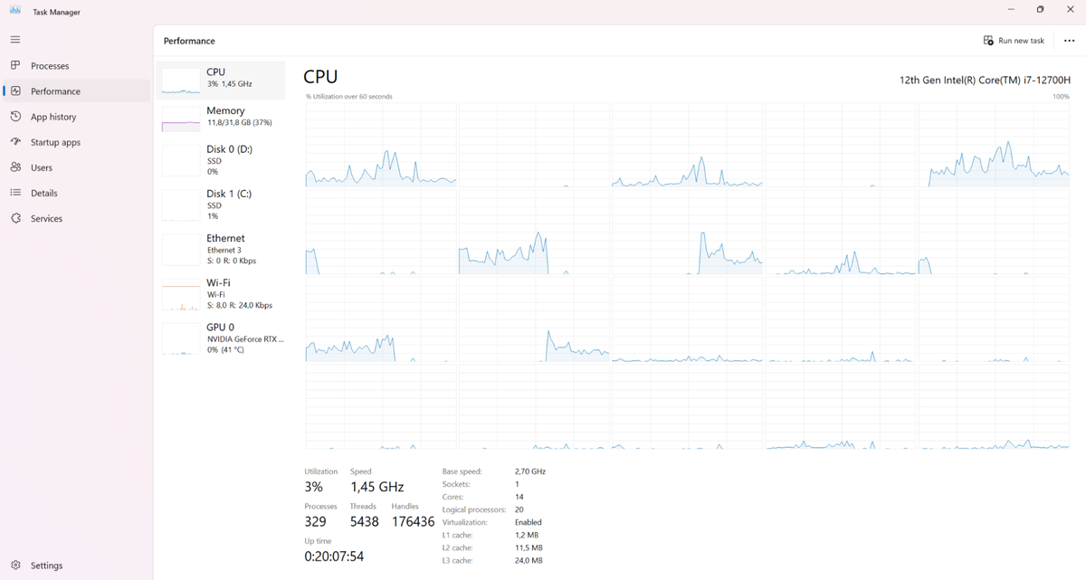 How To Check RAM Usage in Windows | Tom's Hardware