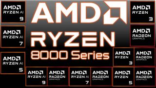 AMD Ryzen 8040 Series: Unleashing AI-powered Performance