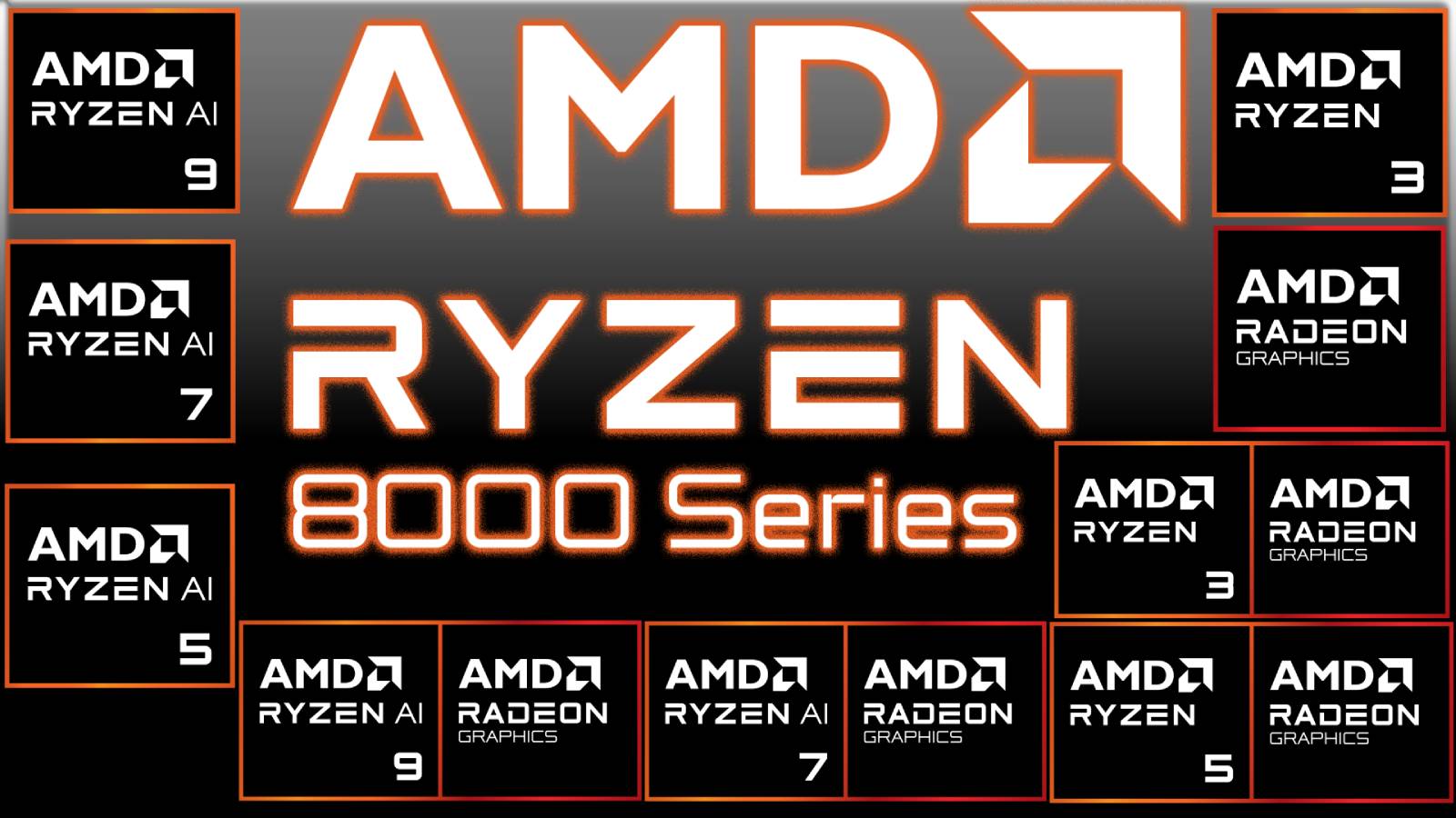AMD Ryzen and Radeon