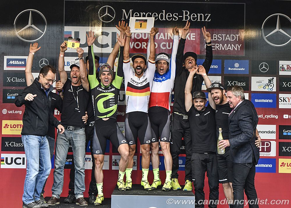 Top team, Cannondale Factory Racing XC