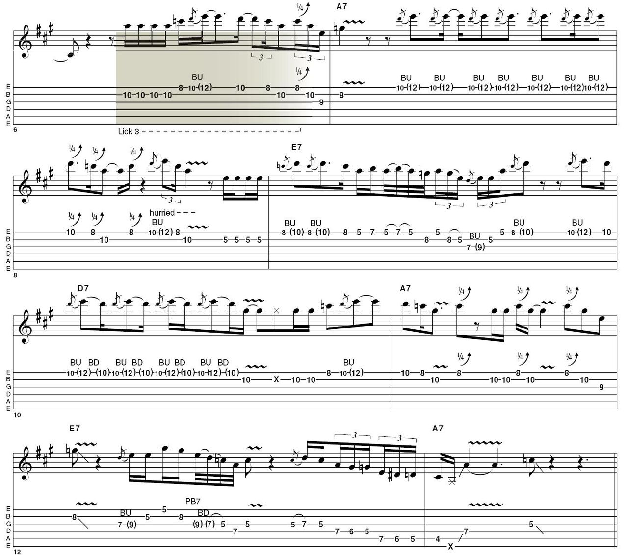 Lick 3: You&acute;ll need first, second and third fingers on your fretting hand for this: bend the first string up a tone at the seventh fret with your third finger, but supported by fingers two and one. Now quickly let it down and pre-bend up just over a semitone with your second finger at the sixth fret and pick the note (this is the Albert King &lsquo;sharp&acute; bend); now fret the fifth fret with your first finger and silently let the bend string down before re-picking the string. Now do all this as one move. It&acute;s really hard to get it right, so you might need an hour on this move alone. Now, who said Albert King was a &lsquo;simple&acute; guitarist?