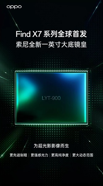 Uma imagem teaser confirmando a série Oppo Find X7 e seu novo sensor de câmera Sony LYT-900.