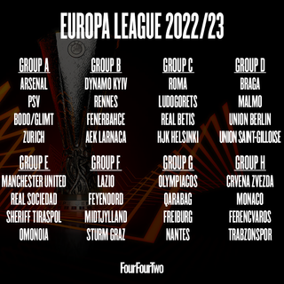 Europa League groups 2022/23