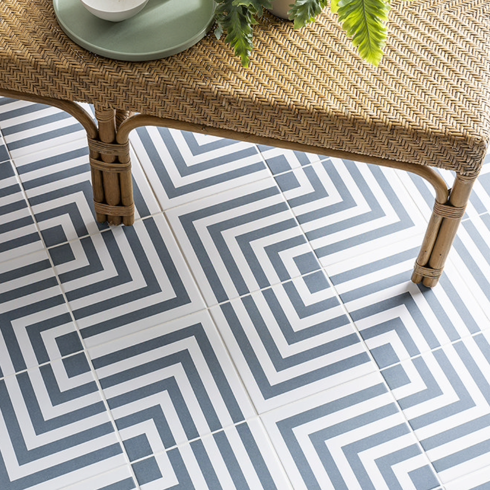 Teal patterned floor tiles with a wooden table on top