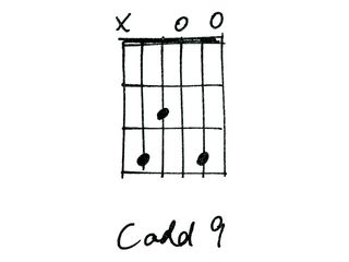 Cadd9