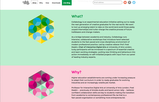 Head over to www.collabology.org for more insight into the processes taught during the Collabology workshop