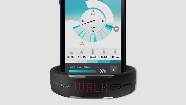 Polar Loop review