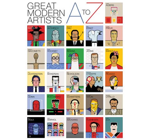 The 20th Century's finest artists, from A to Z | Creative Bloq