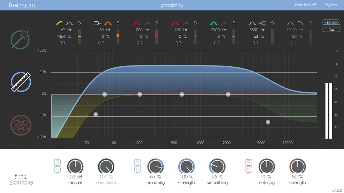 Frei:raum offers three types of EQ, tweakable on both per-band and global levels