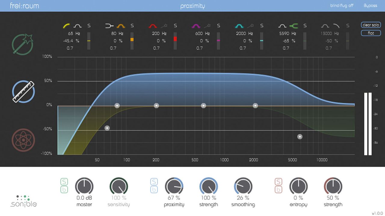Frei:raum offers three types of EQ, tweakable on both per-band and global levels