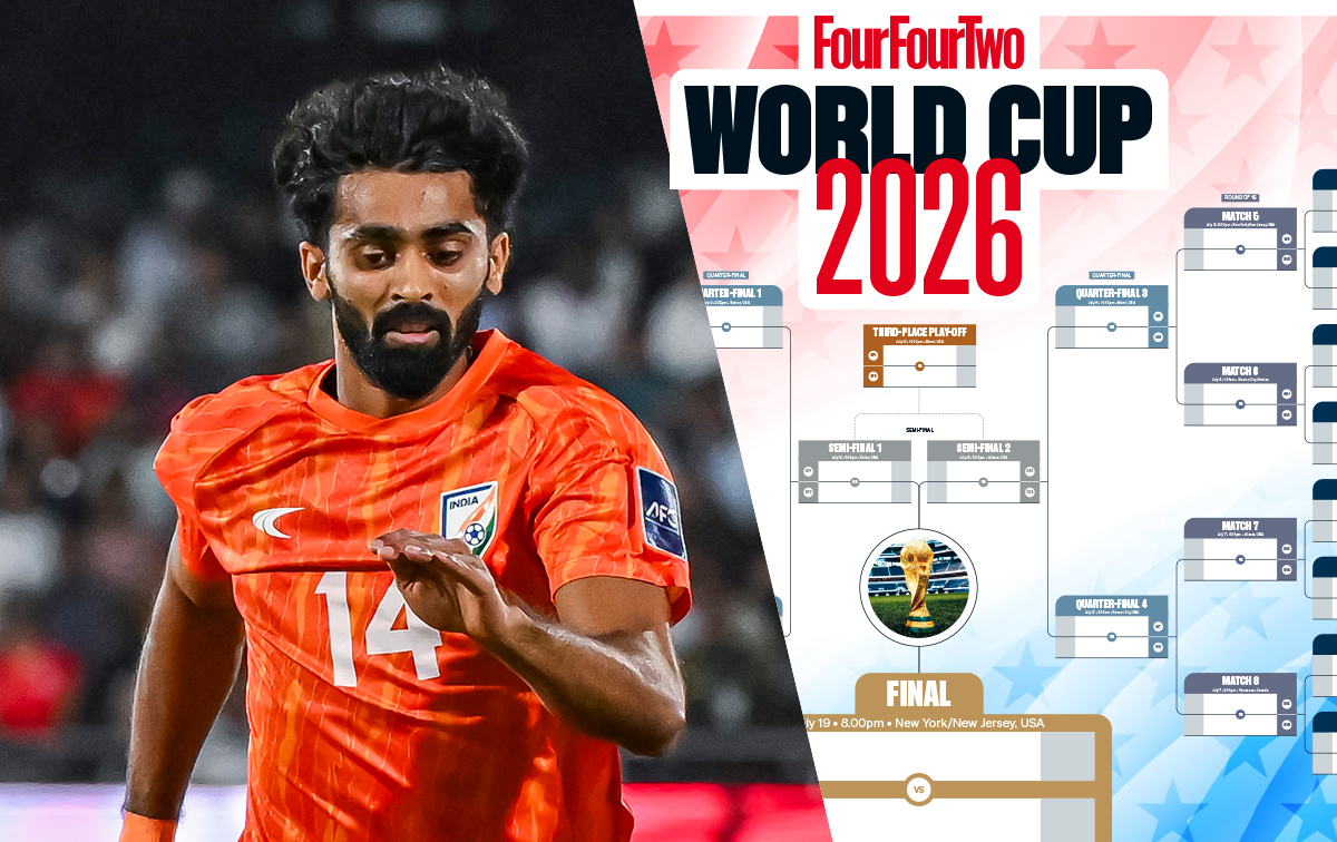 World Cup 2026 wall chart