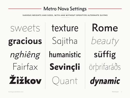 Font of the day: Metro Nova | Creative Bloq