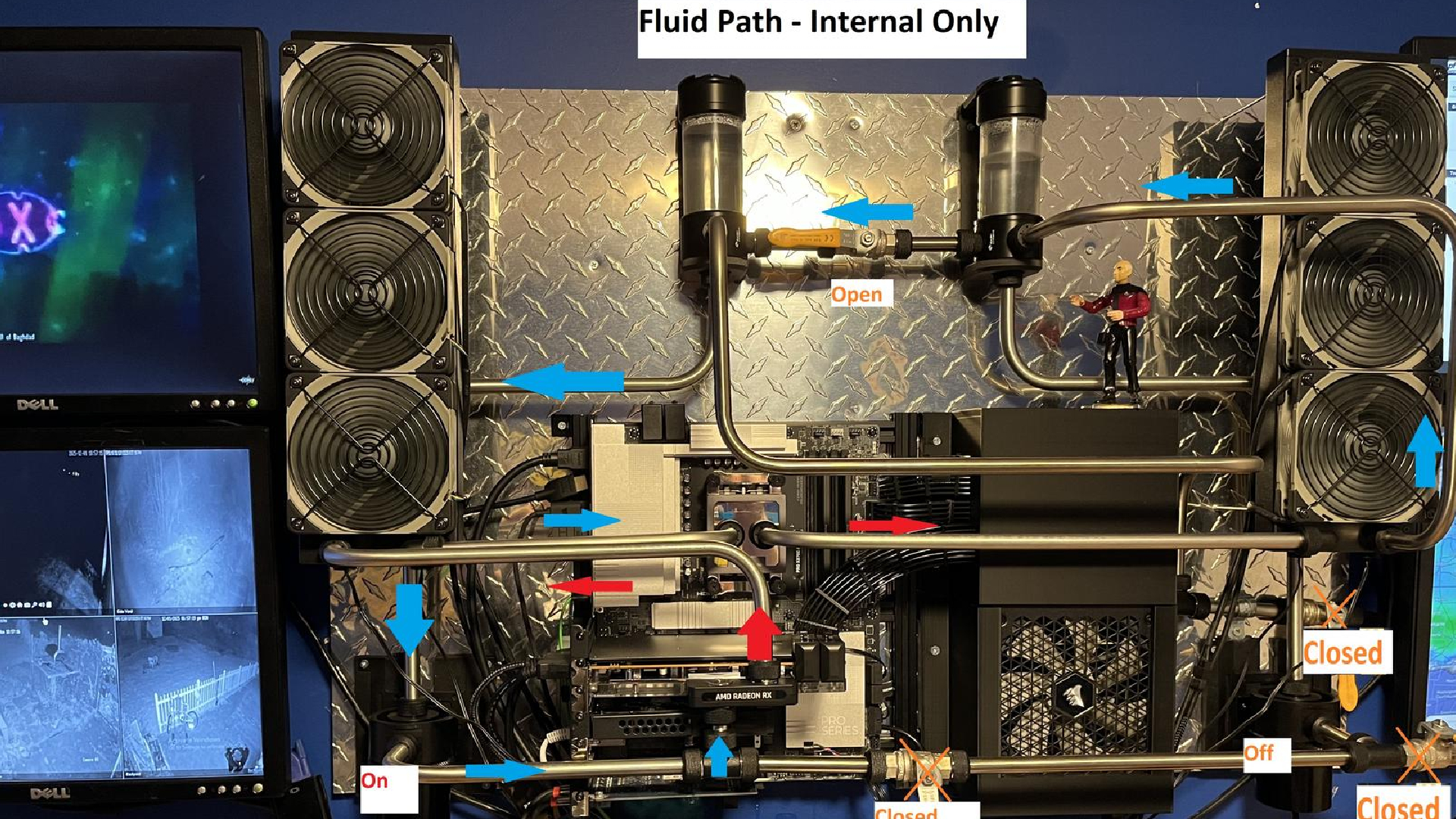 Internal Fluid Path for Manual Metal
