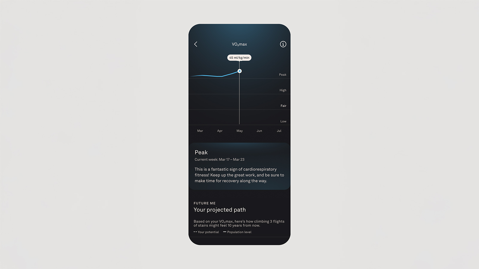 Oura fitness feature update