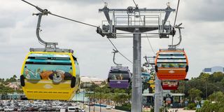 Walt Disney World Skyliner