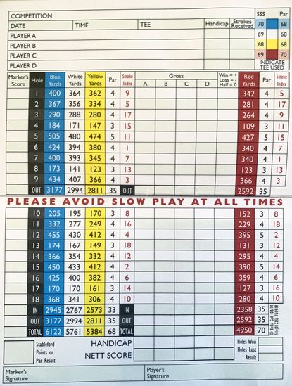 Swinley Forest Golf Club: Course Review, Green Fees, Tee Times and Key ...