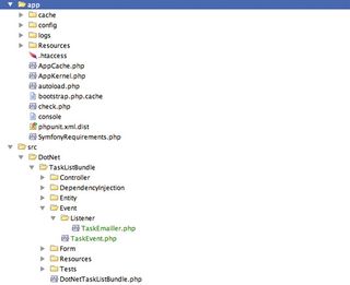 A typical Symfony2 directory structure with our new event classes in the bundle