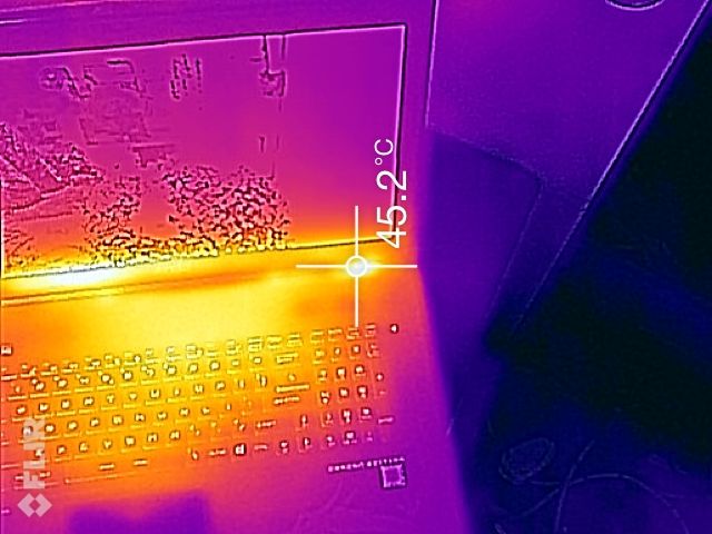 MSI GT72S Load Temperatures - Top-Right Exhaust