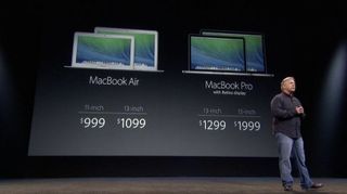 MacBook Pro Retina 2013 pricing