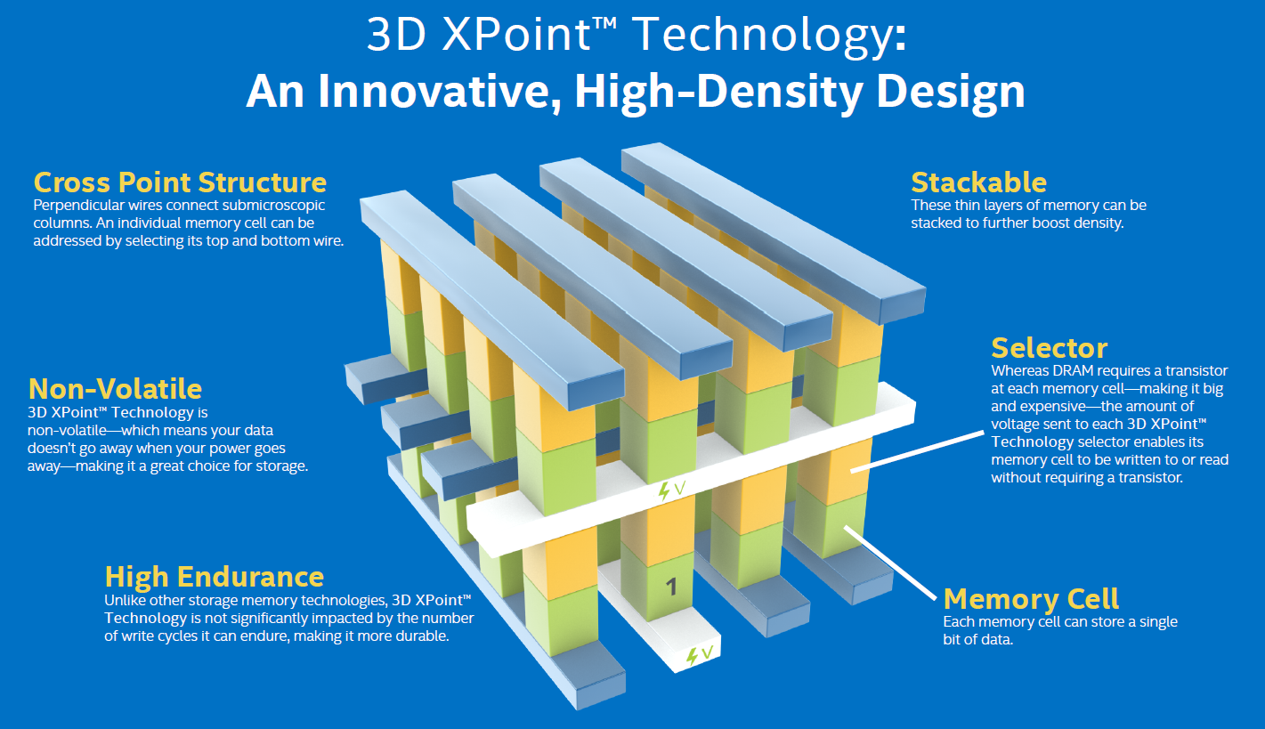 Image via Anandtech