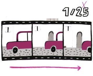 Persistence of vision Motion Glossary