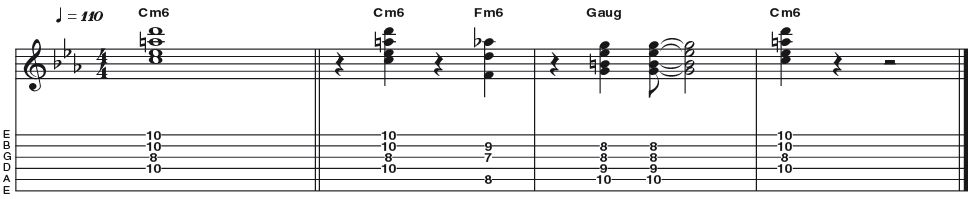Example 17: Minor 6/9 - Here is a versatile minor counterpart, which is great for applying in a minor blues/jazz scenario. This minor 6 chord (R b3 5 6) could also be applied to a funk setting too, due to its placement here on the high strings - perfect for rapid Nile Rodgers-style 16th note strumming!