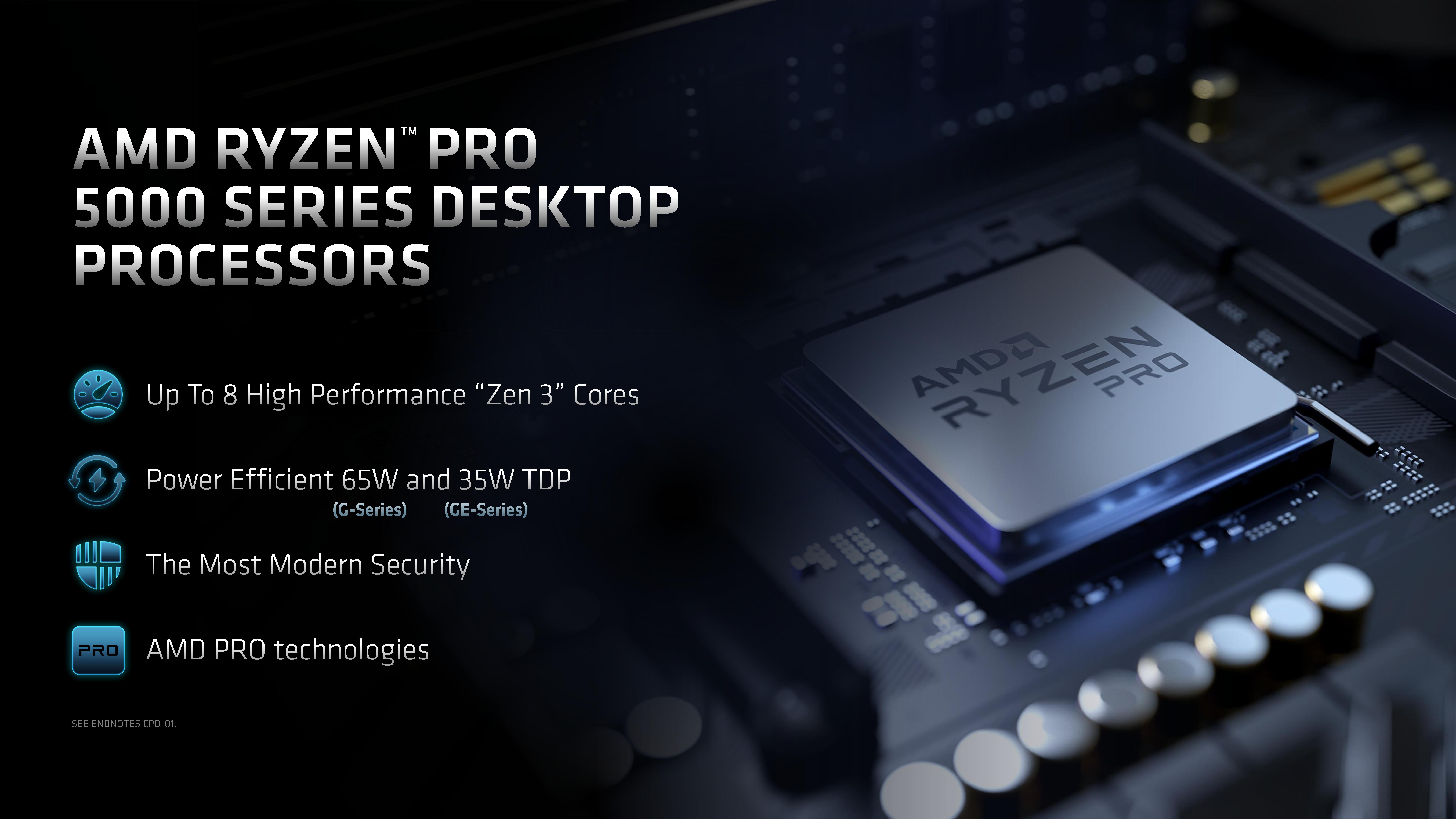 Ryzen 5000G