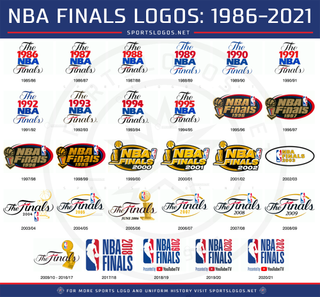 A timeline of all the NBA Finals logos